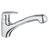 GROHE Eurodisc Eenhendel keukenmengkraan