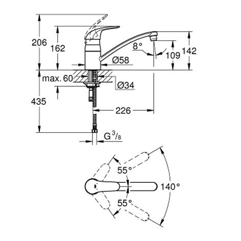 GROHE Euroeco Eenhendel keukenmengkraan
