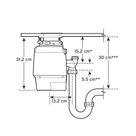INSINKERATOR 550 Voedselrestenvermaler