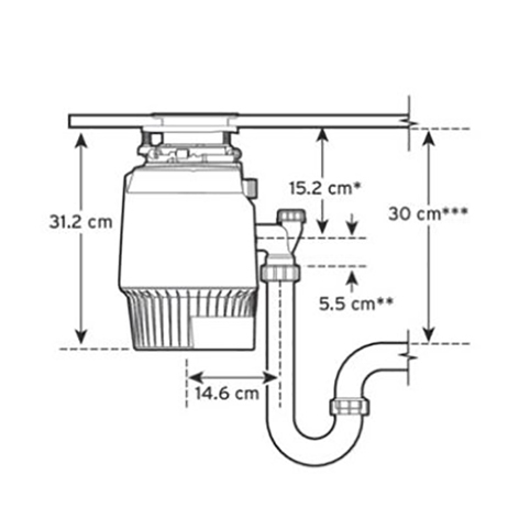 InSinkErator 1000 Voedselrestvermaler