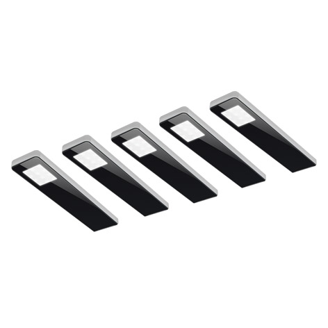 FORMA Key-panel set