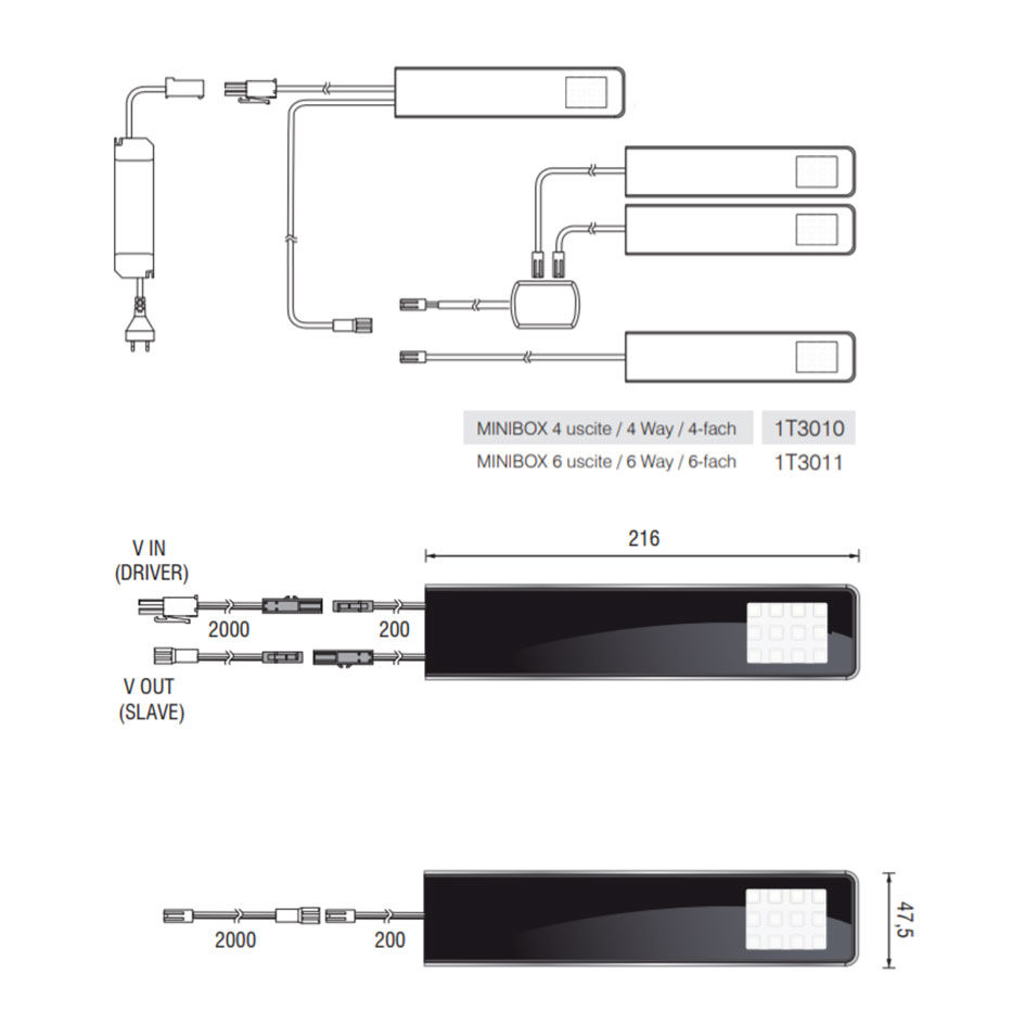 FORMA Key-panel armatuur