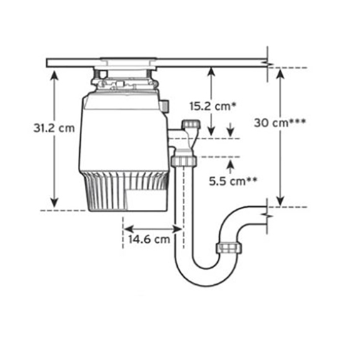 INSINKERATOR 750 Voedselrestenvermaler