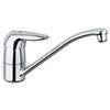 OUTLET GROHE Eurodisc Eenhendel keukenmengkraan